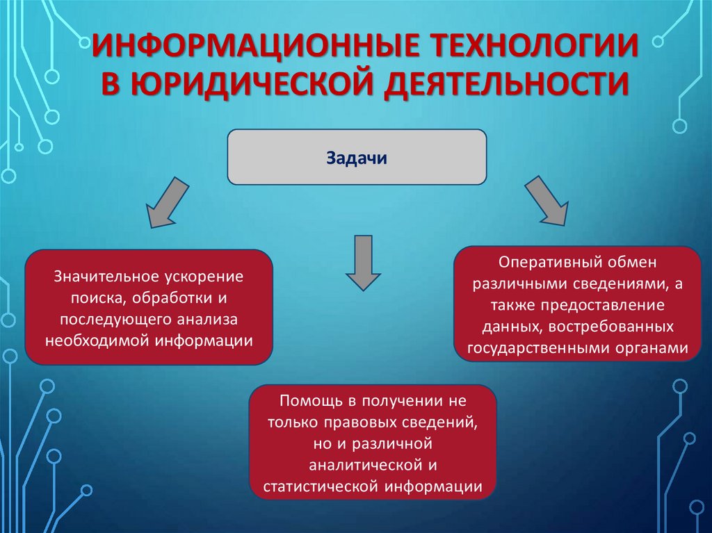 Информационное обеспечение профессиональной деятельности дизайн