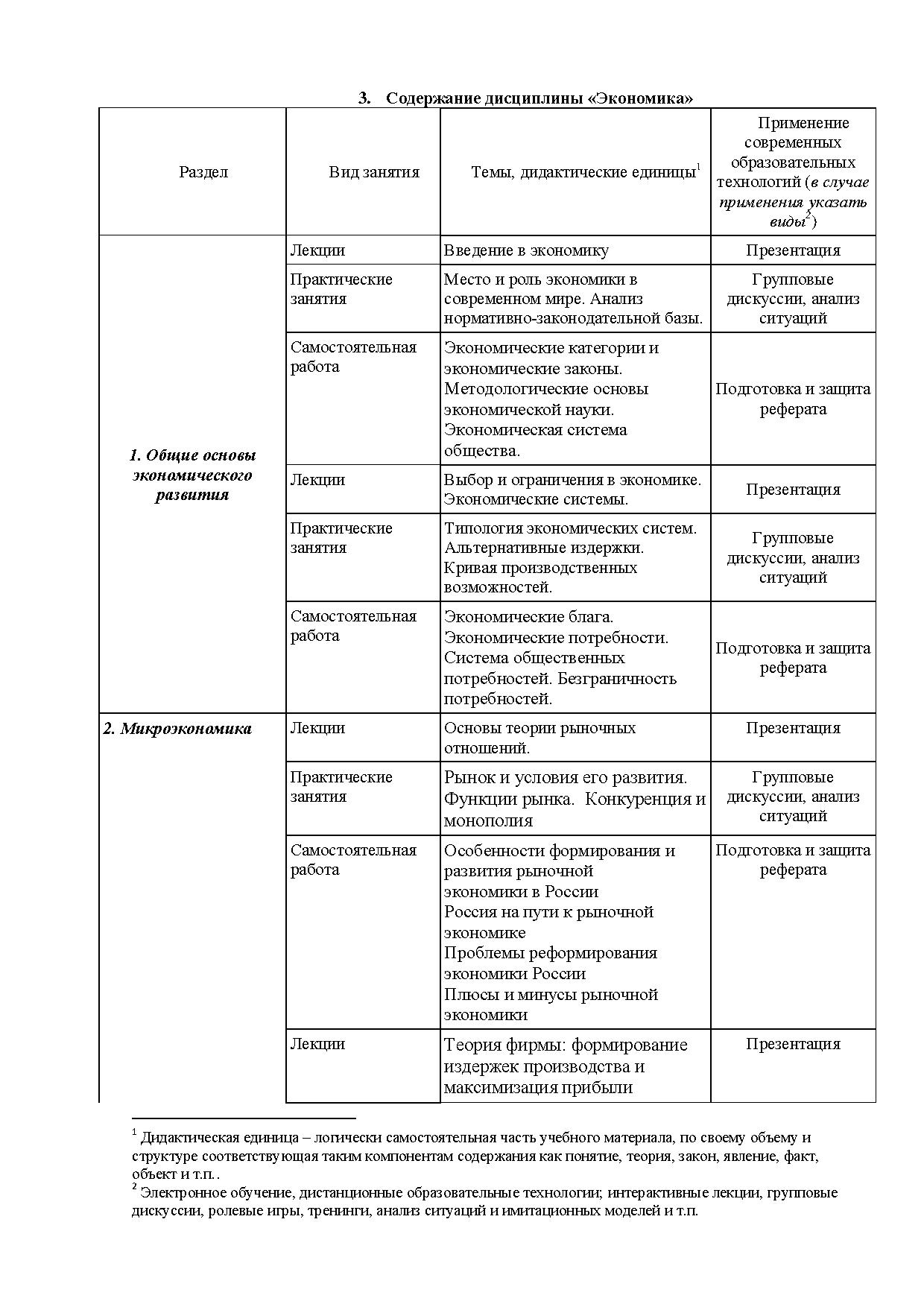 Описание для «Экономика» | КФУ