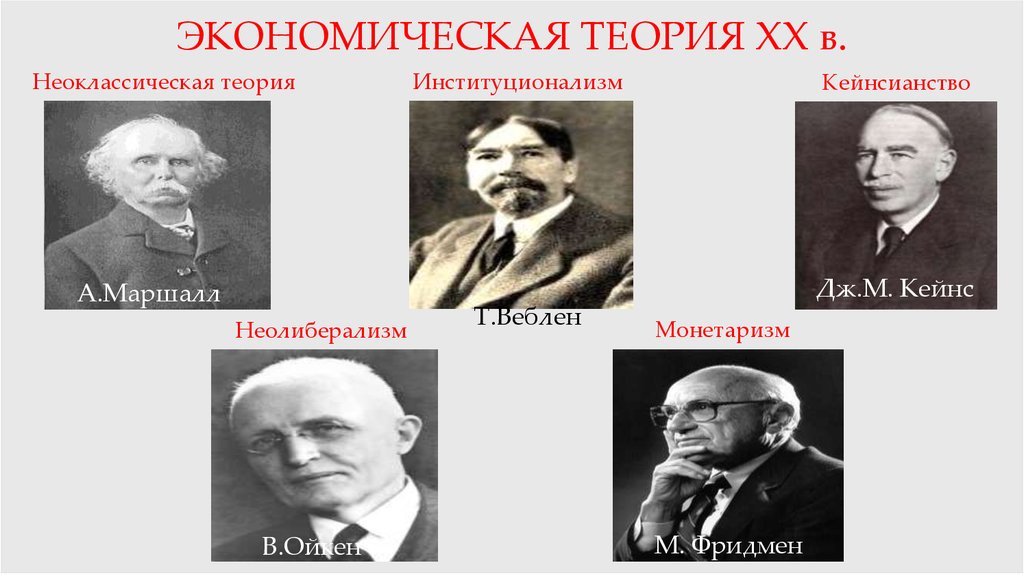 Теория социально экономической политики. Экономическая теория картинки. Кейнсианство монетаризм Неолиберализм институционализм. Кейнсианство карикатура. Институционализм и неоклассическая экономическая теория.